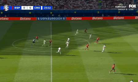 2024欧洲杯：西班牙3-0克罗地亚进球记录📝：
29'  莫拉塔
32'  