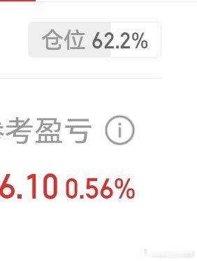 小赚即安，仓位是不是有点高了，瑟瑟发抖！ ​​​