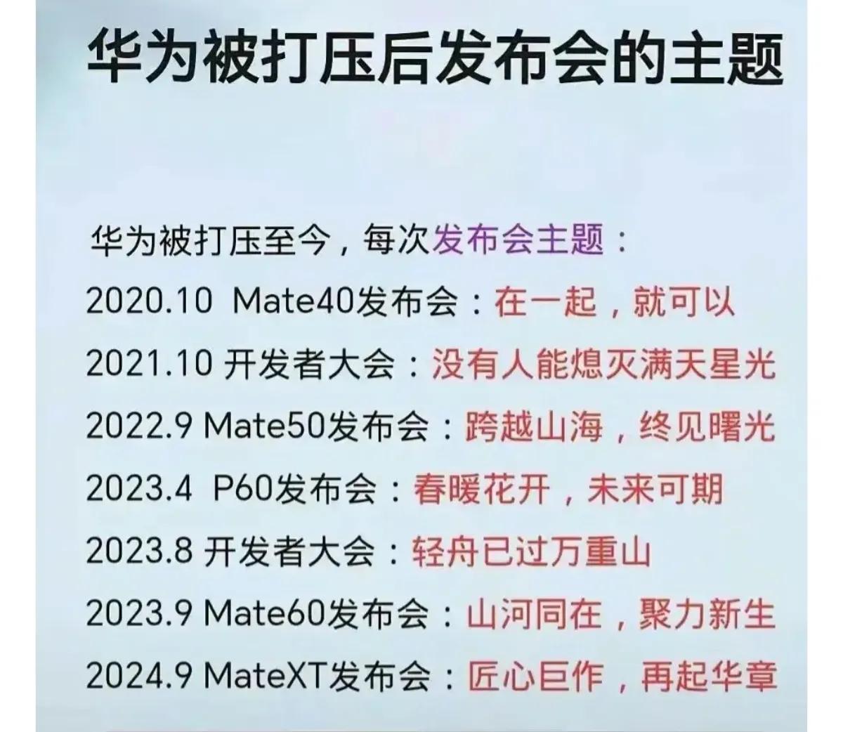 一次艰难的突破之旅

特别佩服华为终端负责文案的人，每一次产品和发布会主题都恰到