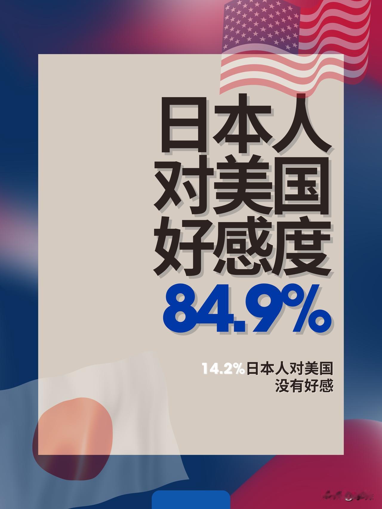 日本政府今天公布的外交舆论调查显示，84.9%的受访者对美国表示“有亲近感”，但