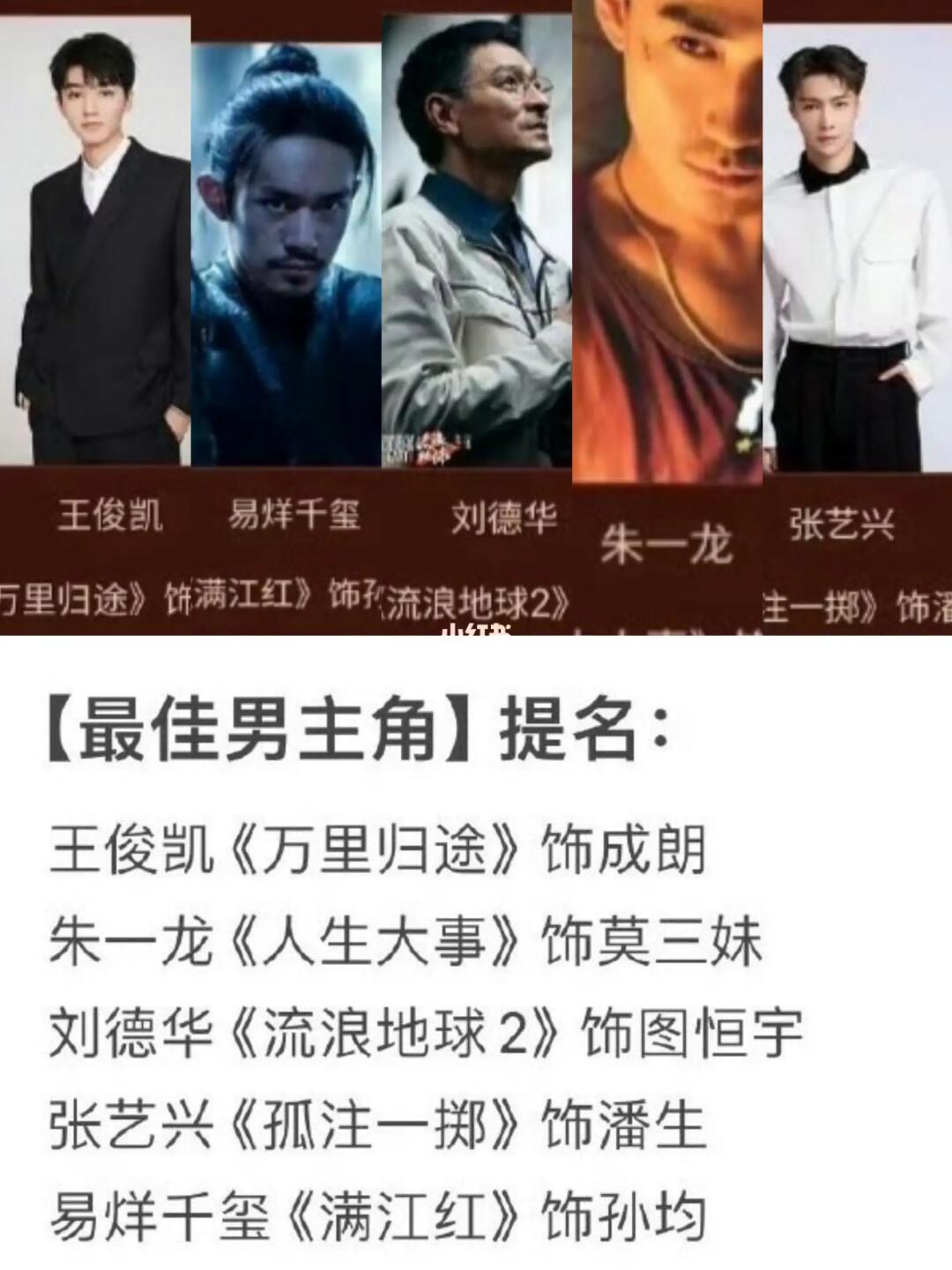惊呆了❗刘德华不得奖不好收场吧🤣