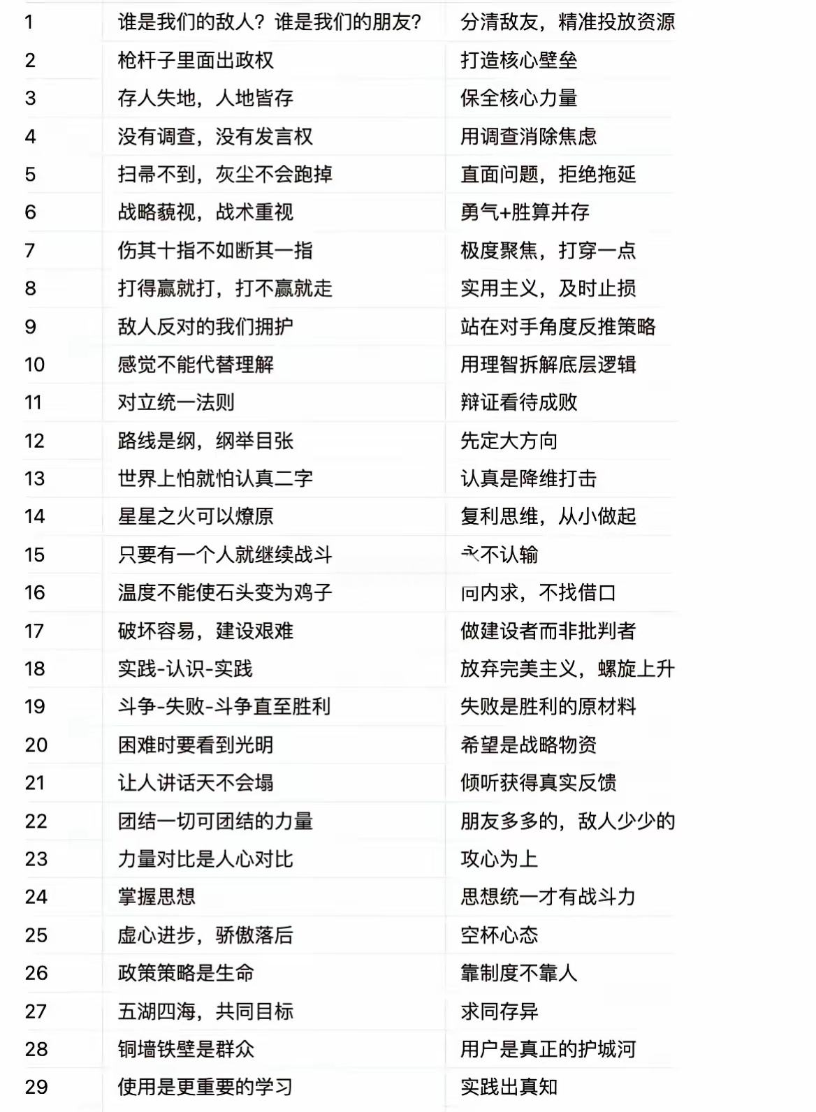 毛选的含金量还在上升。 