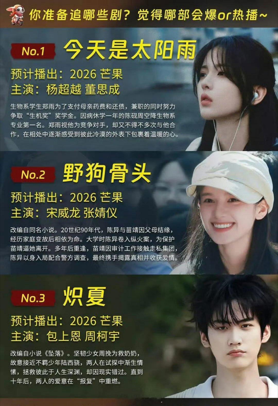 暂定会在2026年正式播出的现偶汇总，一共有20部剧，要是都在今年一股脑放出来，