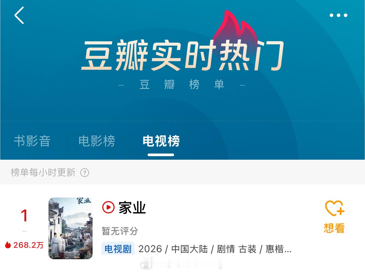 杨紫《家业》已登顶豆瓣热门top1 