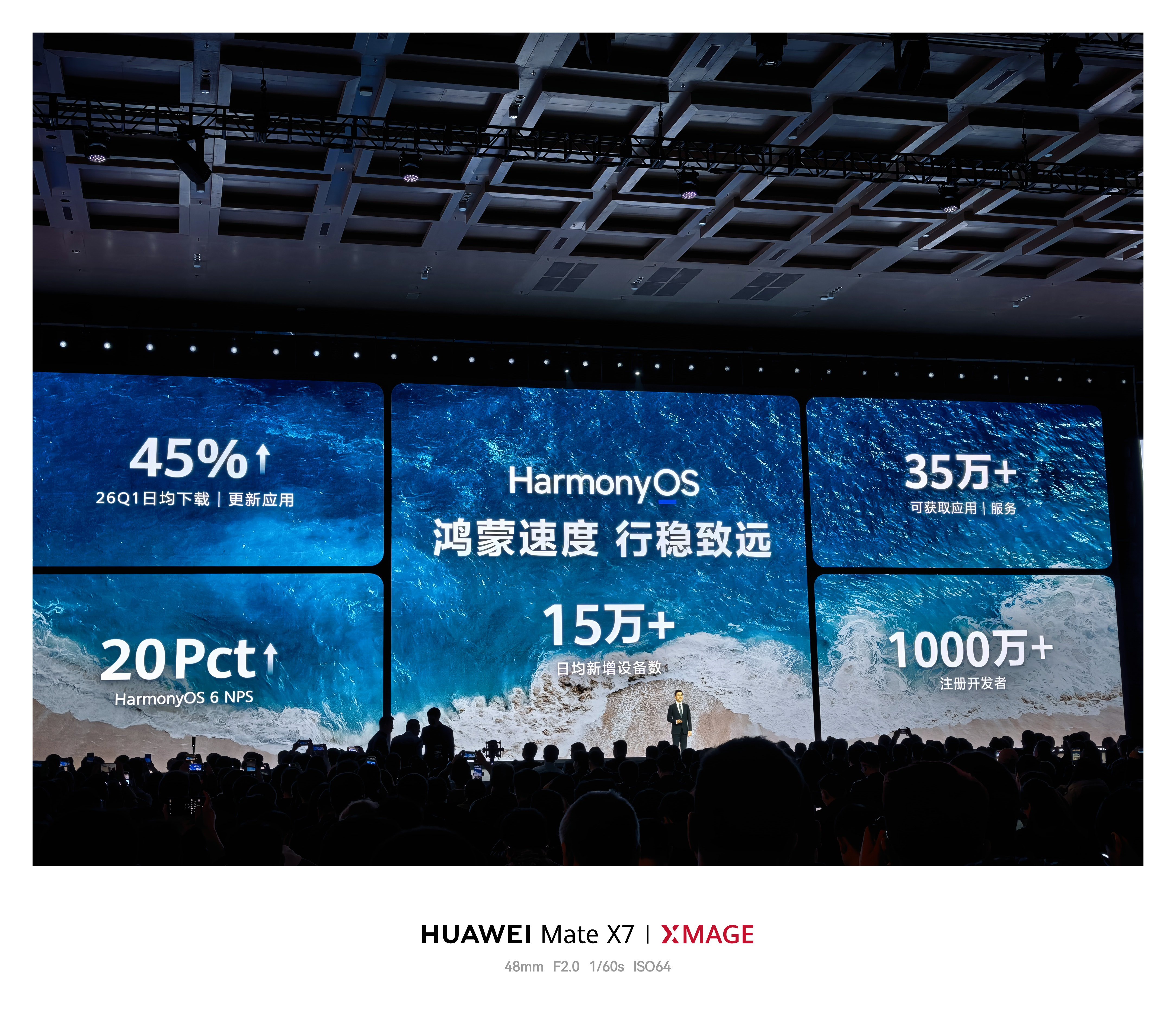 鸿蒙用户5000万了