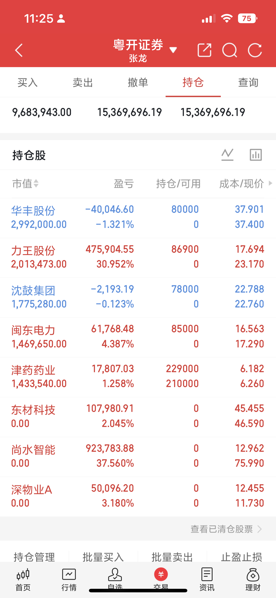 产业重大突破！先导基电：国产薄膜铌酸锂离子注入机实现量产交付10月8日，先导基电