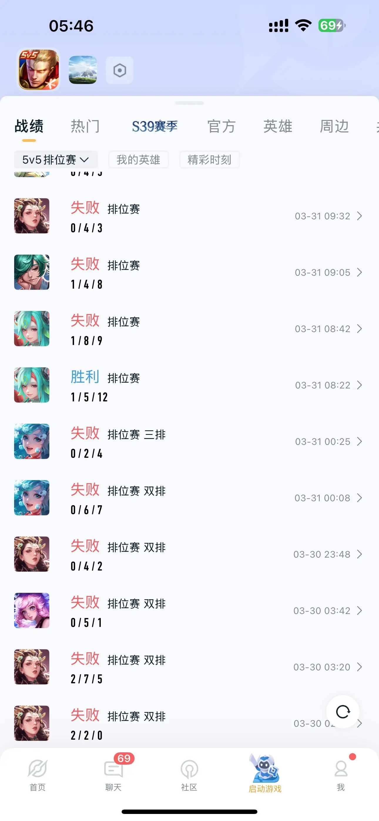 这个游戏谁在赢？从王者2星到星耀3我只需用2天时间