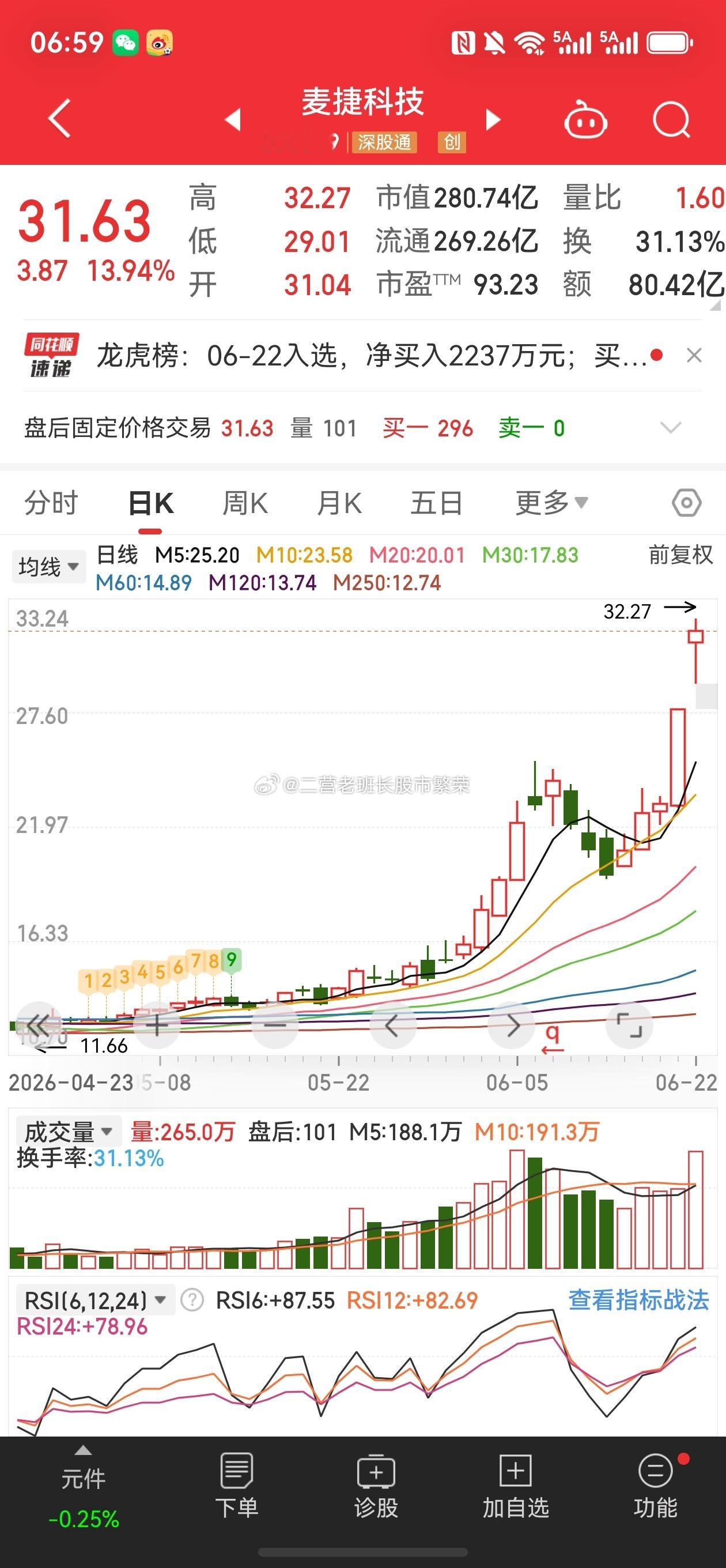 股票东方财富 麦捷科技：公布与英伟达合作进展麦捷科技公告称，针对公司与英伟达的合