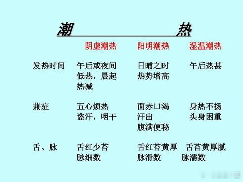 潮热 ，是一种什么样的发烧？潮热：即患者的发热，如潮汐一样，有一定规律；潮热在临