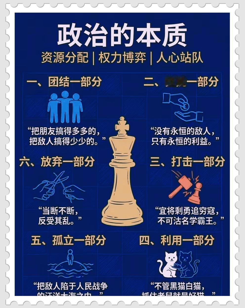 读懂政治底层逻辑，看懂利益博弈与人心取舍