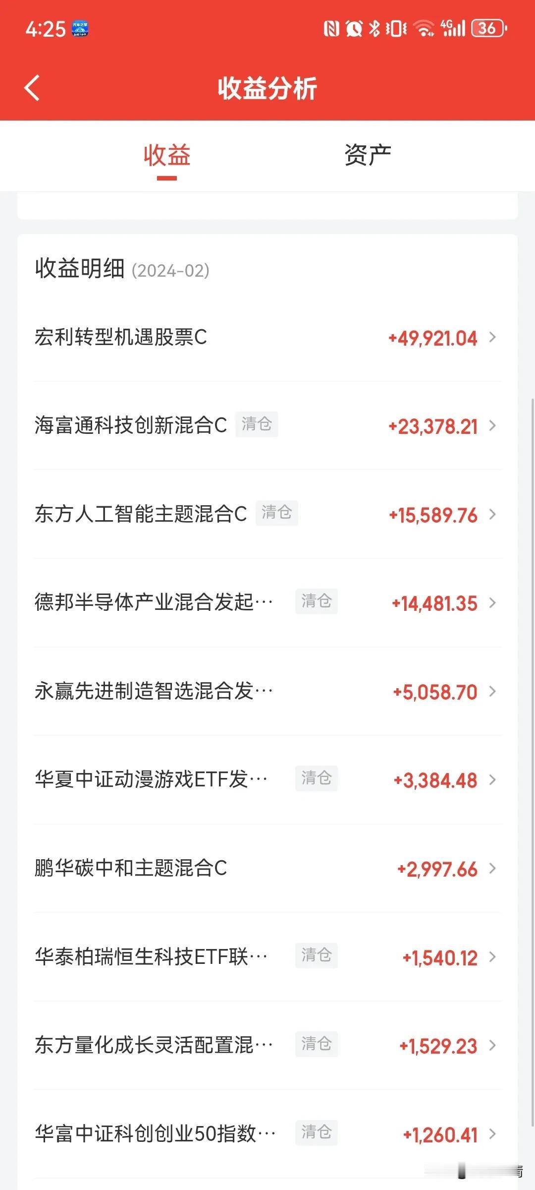 大A最给力的还是2月，挣一个月可以管一年的下跌！#基金#