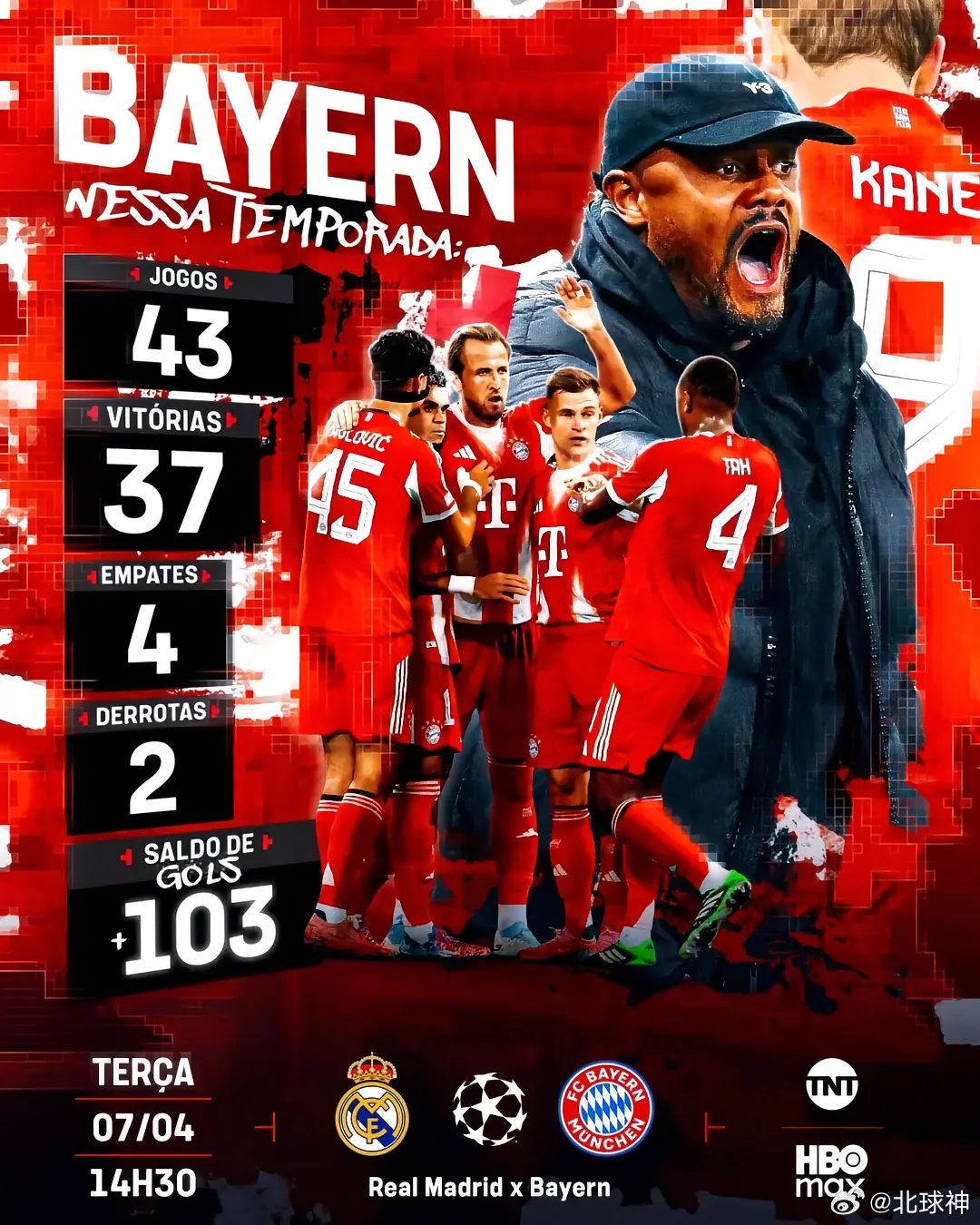 鼓起勇气尚可一战，心存侥幸必败无疑！欧冠 皇马 拜仁 