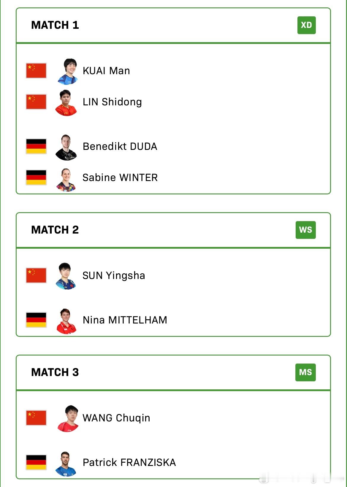 2025成都混合团体世界杯 第二阶段🇨🇳中国🆚德国🇩🇪蒯曼/林诗栋🆚