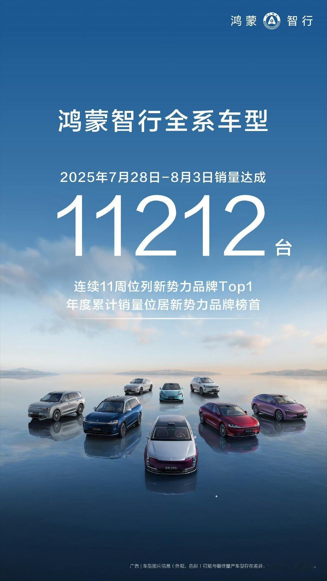 尚界h5官宣9月见 目前鸿蒙智行的周销量基本维持在1万台以上，后面鸿蒙智行还有改