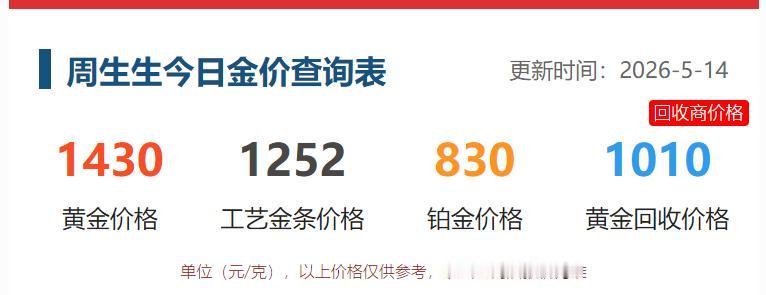 中午遛弯的时候，
再次去了购物中心，
一遍是为了看看现在的金价，
一遍是为了吹空
