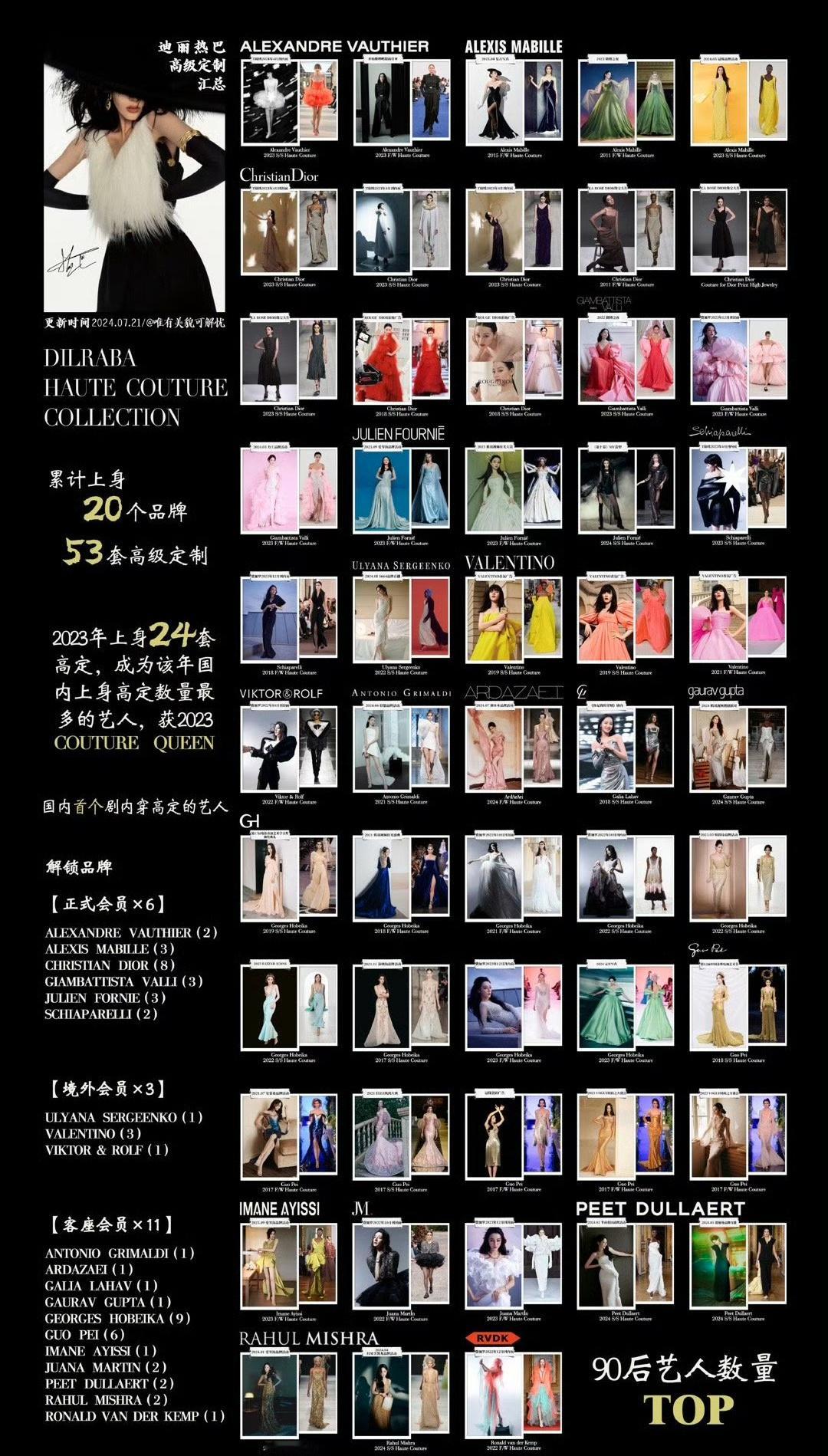 迪丽热巴高定汇总，90后女星top1 ​​​