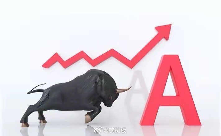 3月5号 ：星期四热门人气股点评中国石化：十日承接，可看反弹雷科防务：尾盘拉升，