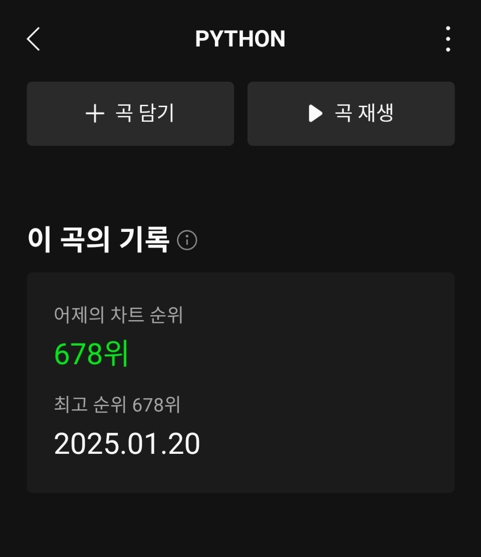 GOT7《PYTHON》Melon日榜首日排名：678名 