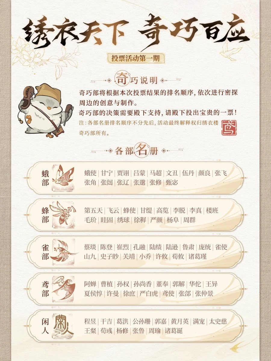 #代号鸢[超话]#小🍠周边投票活动： ​​​