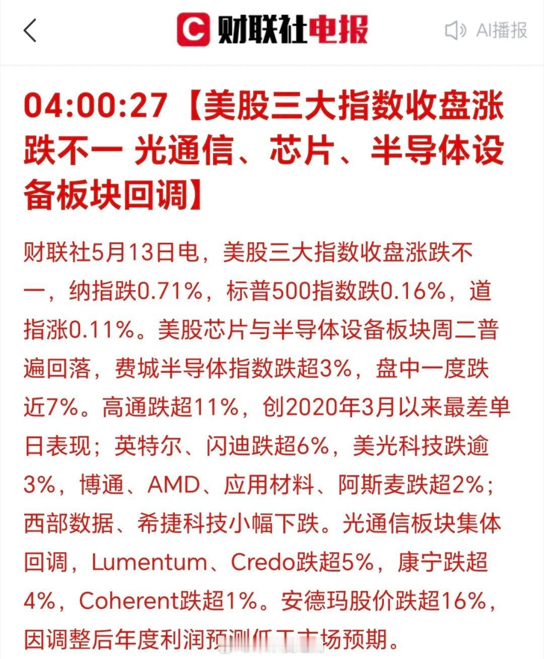 美国三大股指涨跌不一！科技股大幅回调，高通大跌过11%！涨多了，就调整调整，然后