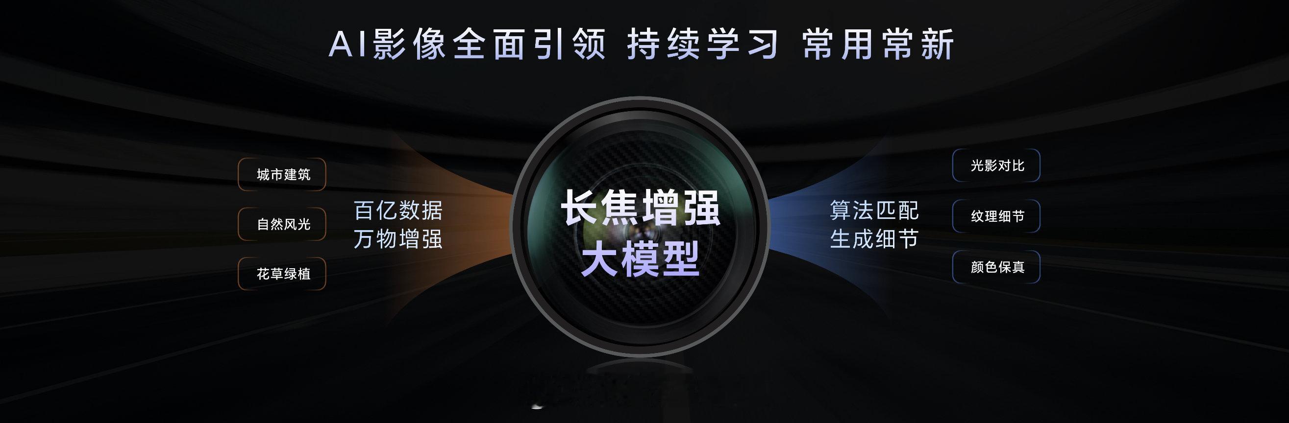 新荣耀在AI摄影方向上进化极快，这次长焦算法的快速提升，其中一点就是积极的使用了