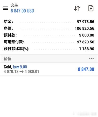 唐生实盘喜讯分享 恭喜静怡妹子跟上节奏不说，与我的配合也是非常默契，及时收割完属