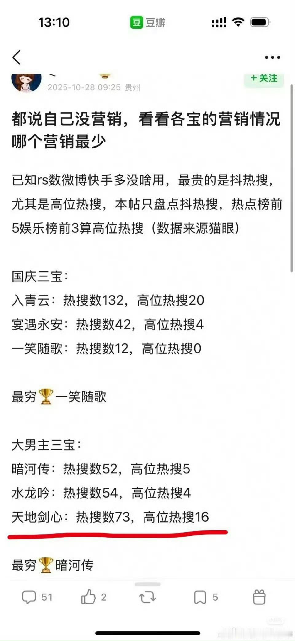 一笑随歌这么穷吗 ​​​