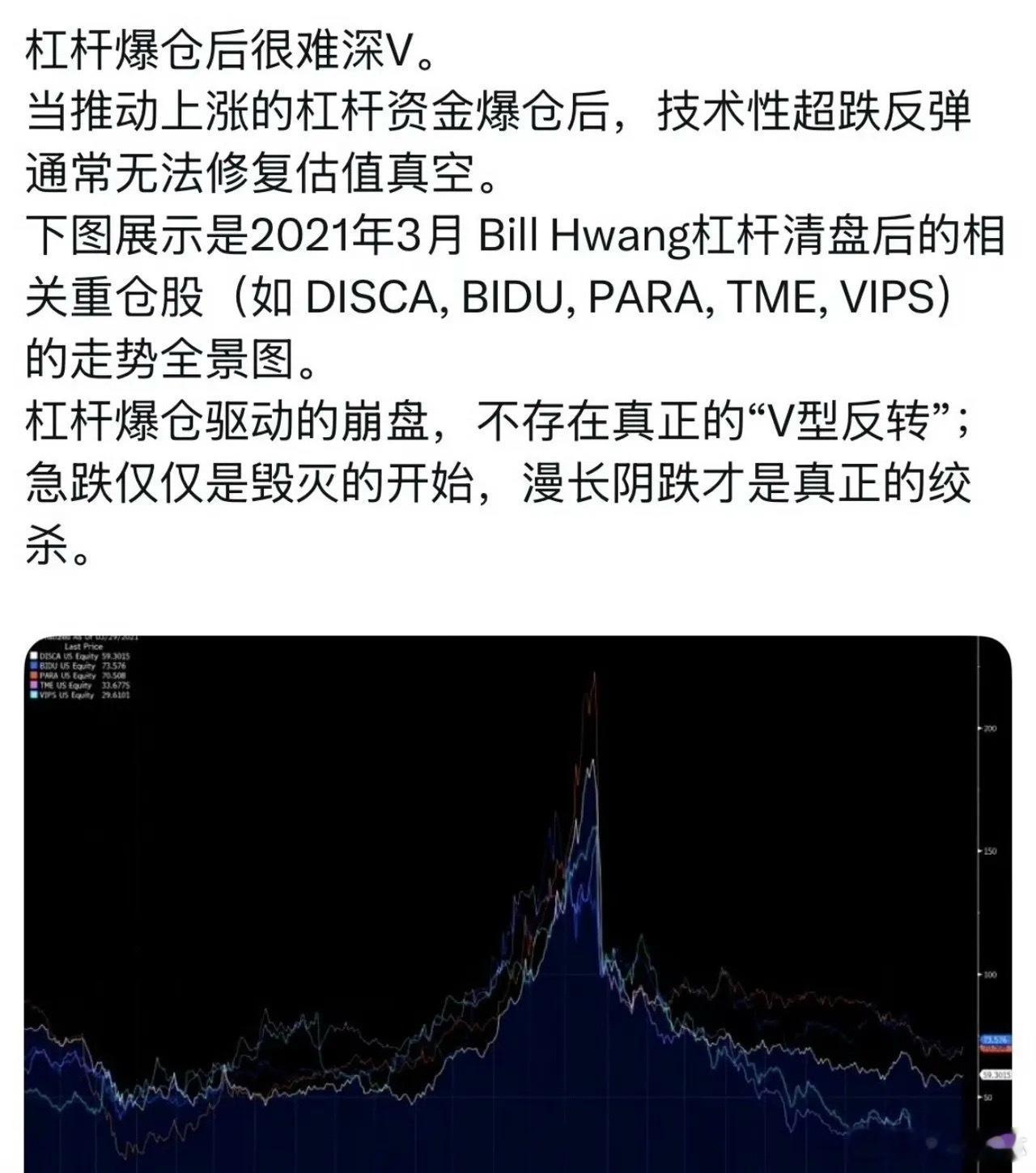 杠杆爆仓后很难深V。当推动上涨的杠杆资金爆仓后，技术性超跌反弹通常无法修复估值真