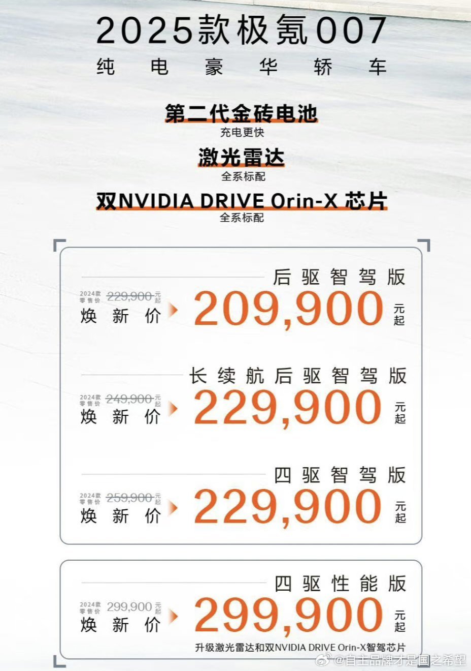 这次我给极氪好评极氪宁可挨喷也要更新对于智驾和大模型的改进非常积极。价格也很有竞