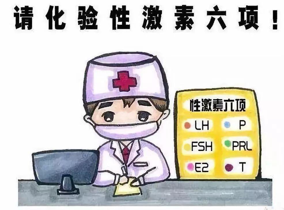 #健康真探社#【月经出现这些情况，一定要查六项！】相信去医院看过妇科的女生都有过