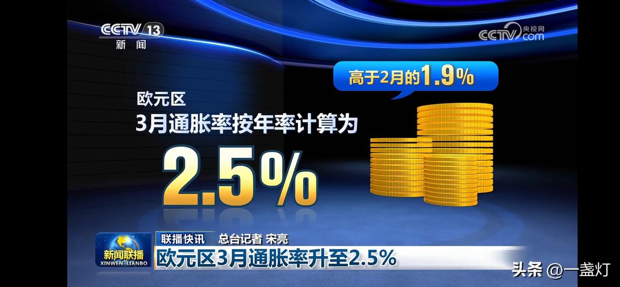 欧元区3月通胀率升至2.5%，高于2月的1.9%