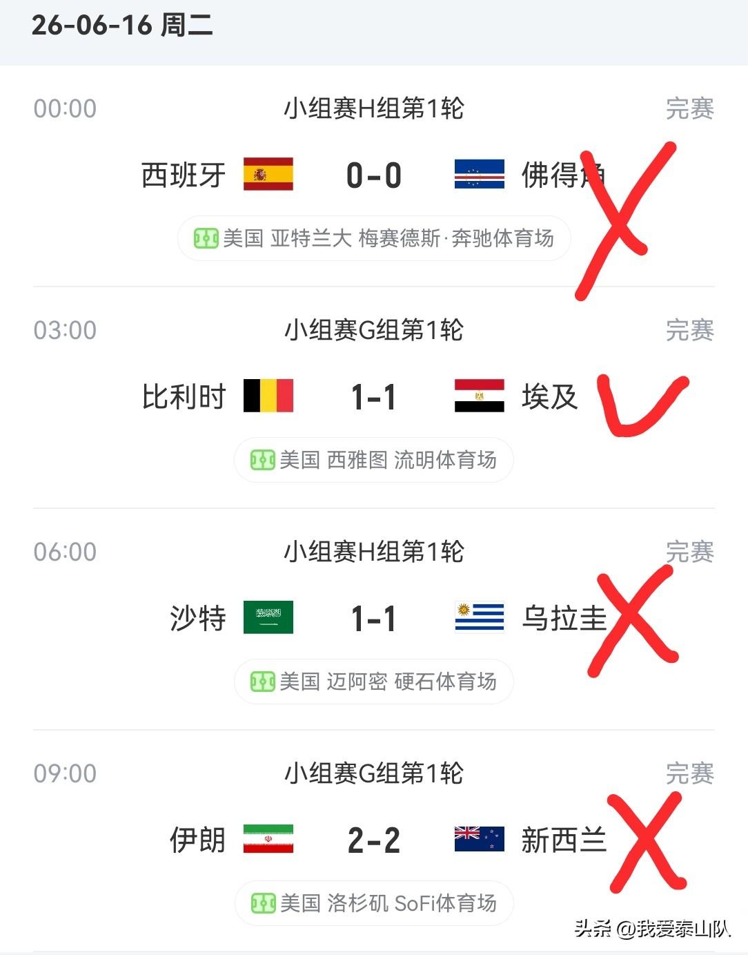 世界杯第五比赛日冷门不断，彻底翻车了！

佛得角和沙特的两位门将天神下凡，彻底成