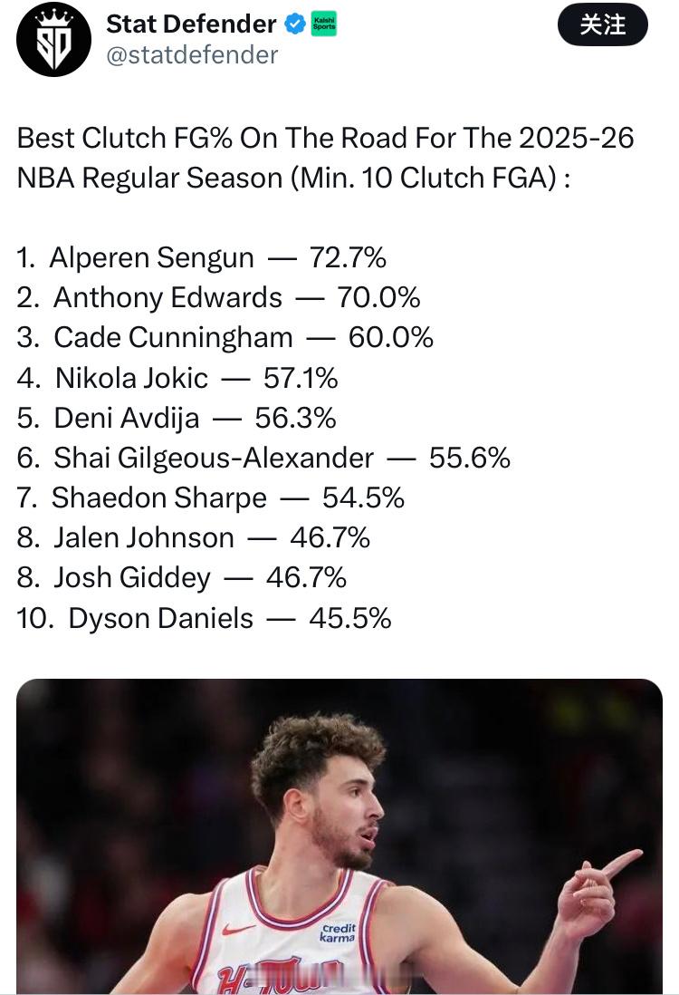 客场关键球，申京第一申京休斯顿火箭新赛季篮不住