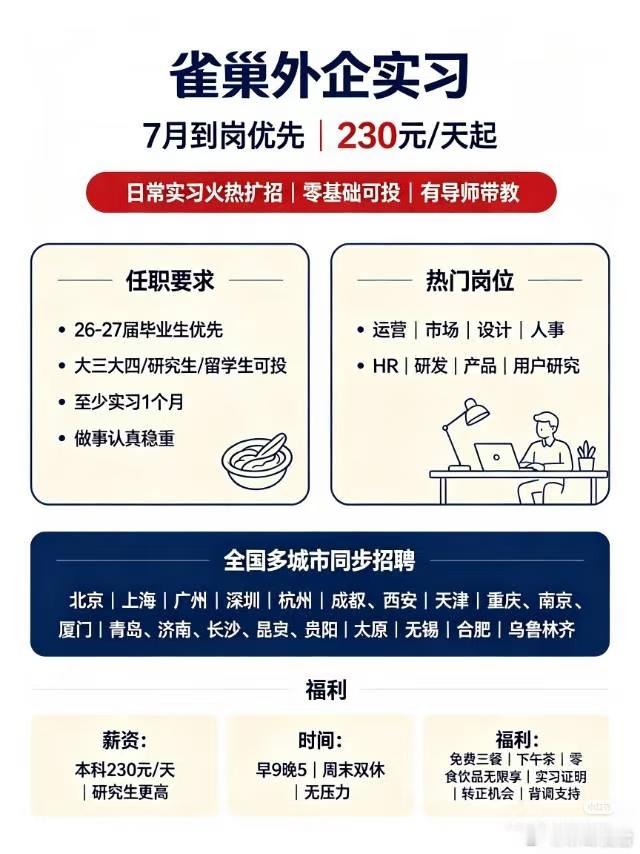 雀巢也在招实习生，本科230每天，硕士更高！ 