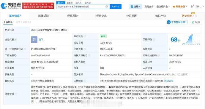 【于适名下公司被冻结390万股权】于适持股公司股权被冻结天眼查天眼风险信息显示，