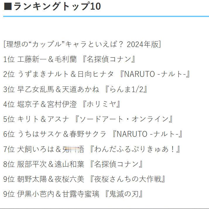 【日媒投票】二次元最理想的情侣角色排名TOP 10🥇1位 工藤新一＆毛利蘭 『