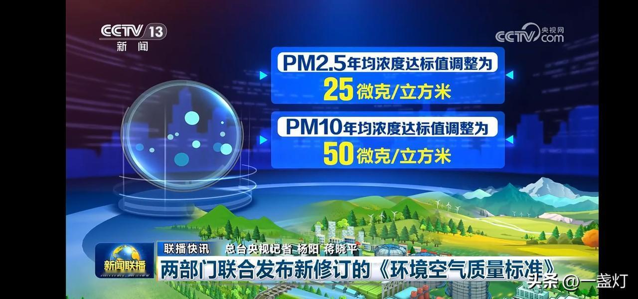 PM2.5和PM10新标准发布，守护蓝天白云！