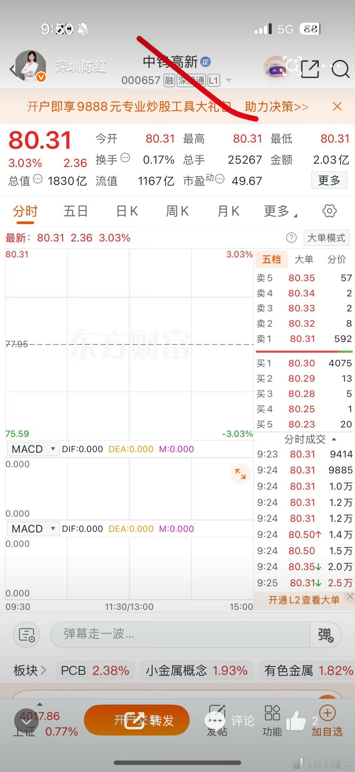 早盘，来了大长腿，家人们又是一个大鸡腿