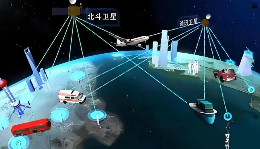 中国明明有了北斗，手机里装的还是GPS，这事说穿了不是因为北斗不行，恰恰是因为北