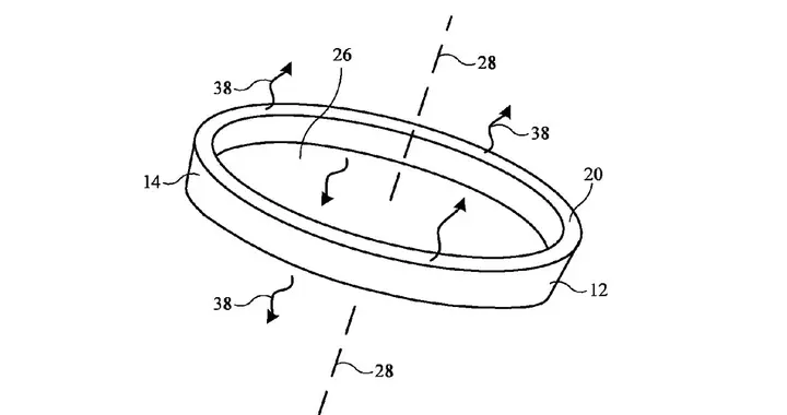 苹果智能戒指新专利：发光边框+触觉提示，可自动感应佩戴状态