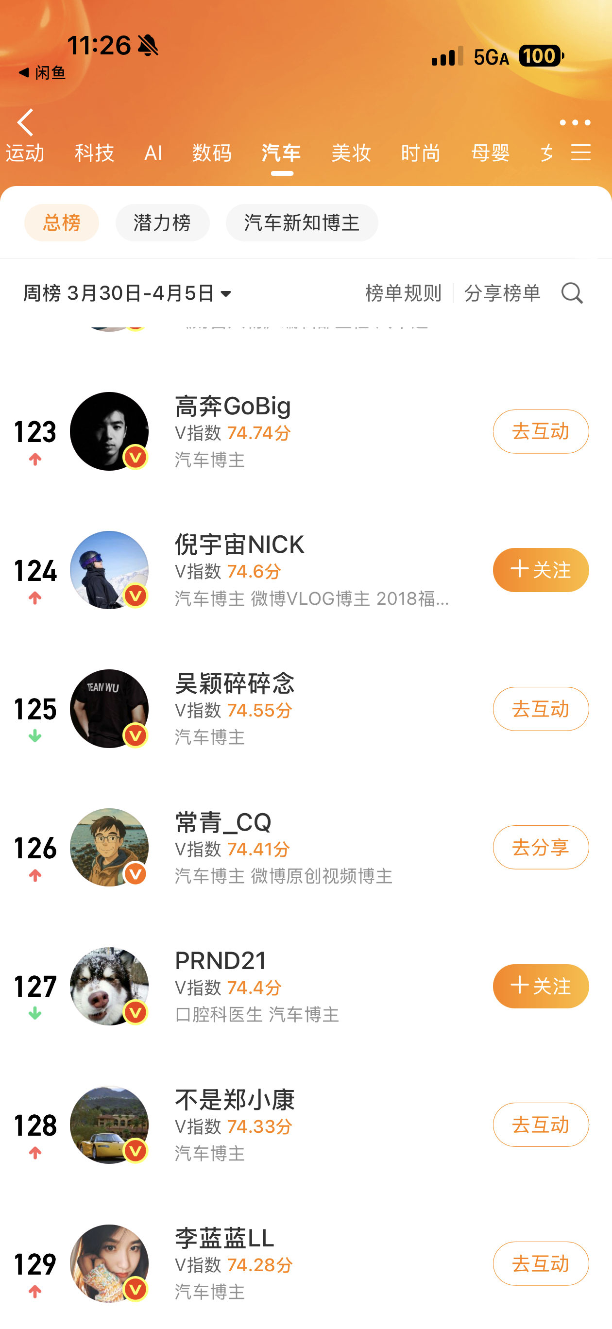 最近微博排名不错，看到高老师的屁股了…