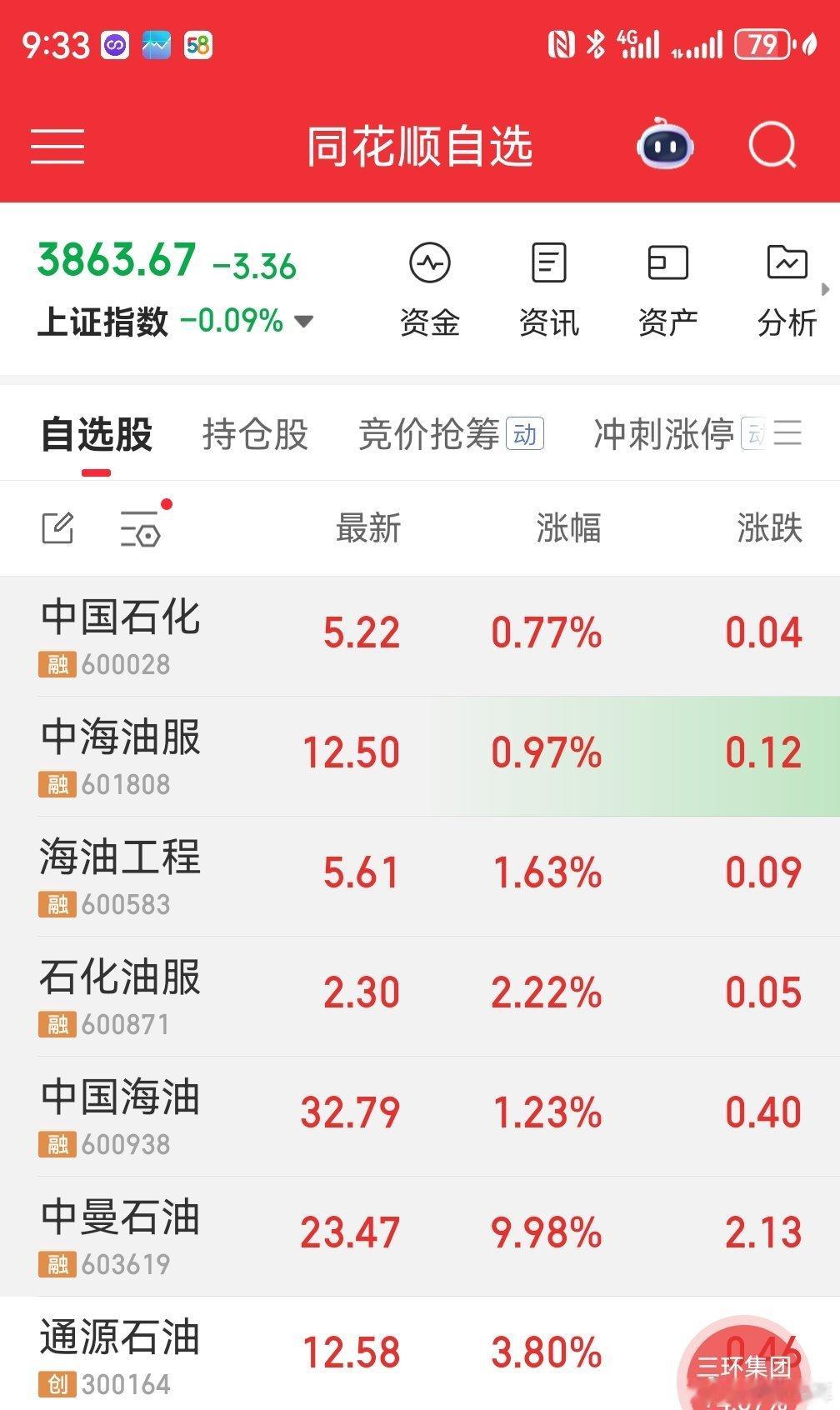 一天一个高点。这不就是当初我所承诺的吗 
