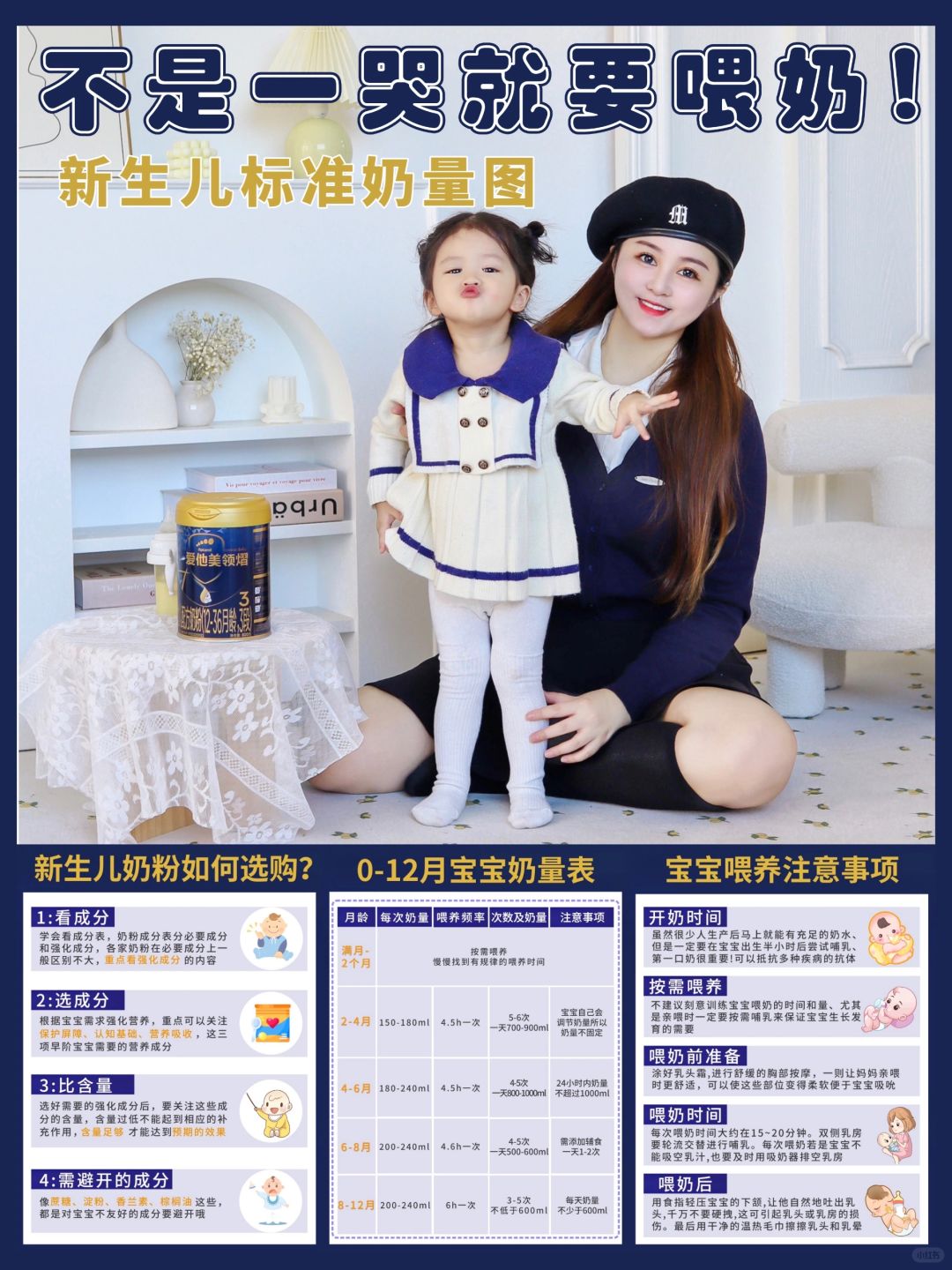 ❌不是一哭就要喂奶！新生儿标准奶量图！