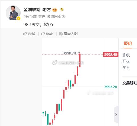 空单已损，这关口压制和纸糊的一样，不应该急着转换思路去做空的，不多说了，都是泪，