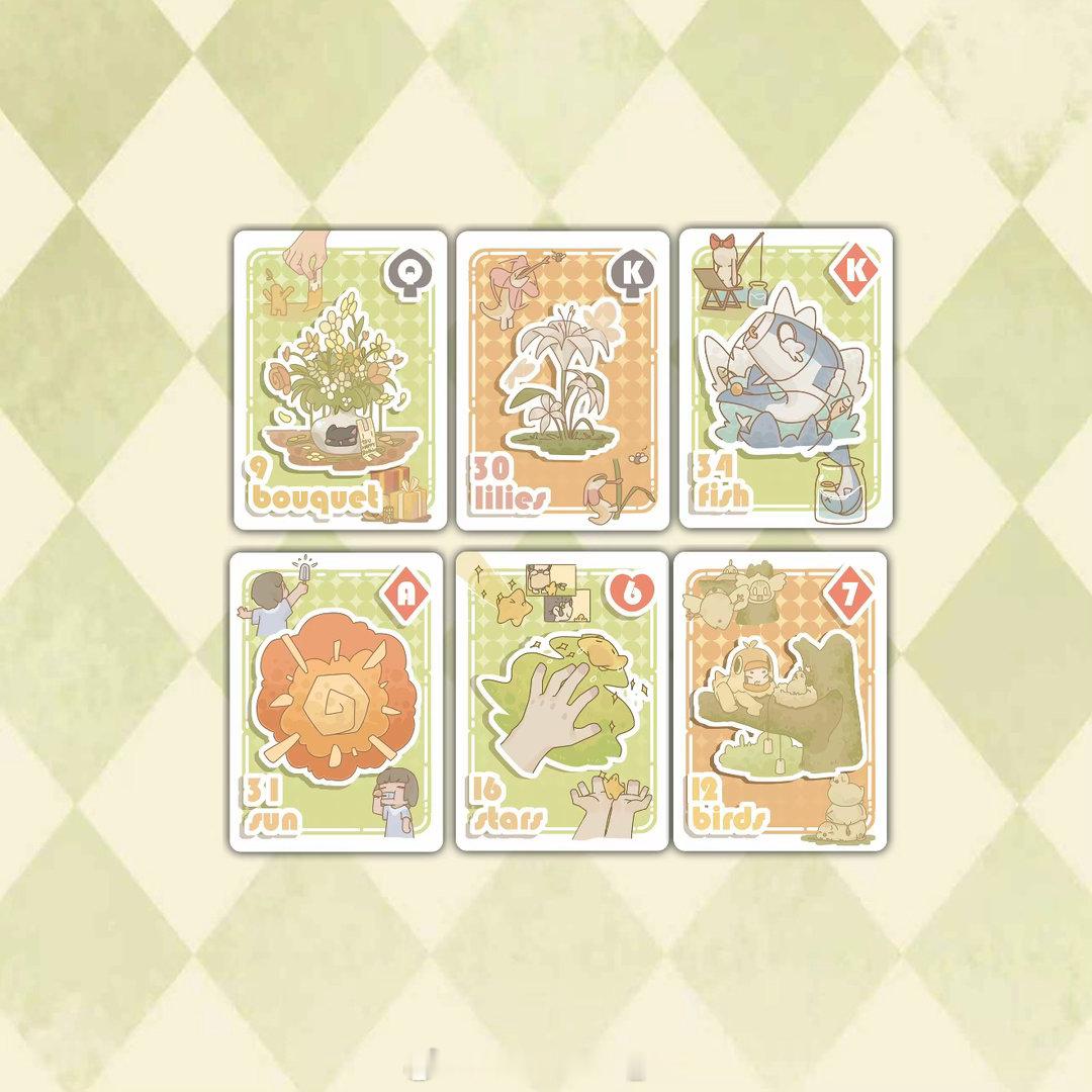 LunaTower_KR 近期提问箱投稿翻牌～仅供参考⬇️牌面附下金珉奎宫胁咲良
