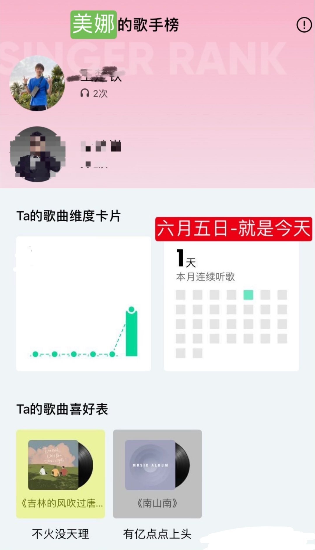 继车位床位被占后，梦里梦外的歌也被占了解散 