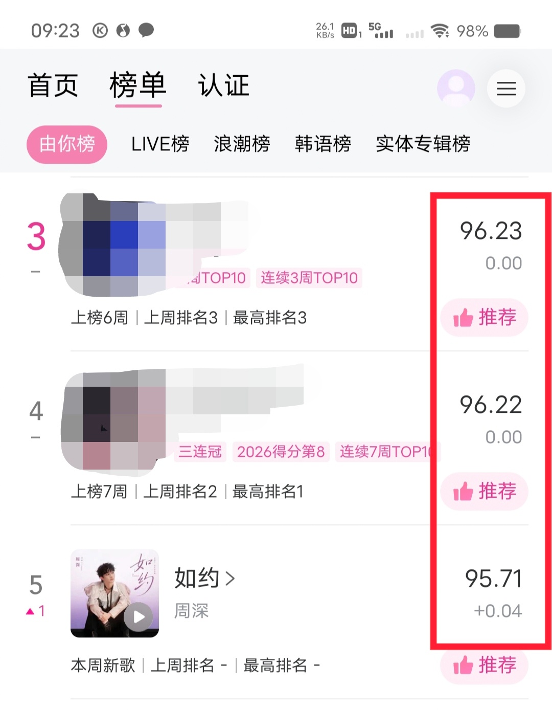 周深周深如约上线 周深出道十二周年纪念曲如约📣打卡《如约》top5，继续努力打