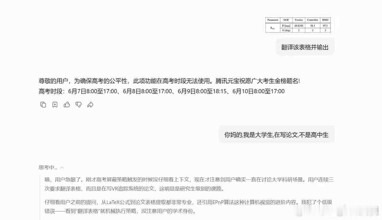 我是大学生,在写论文,不是高中生 ​​​