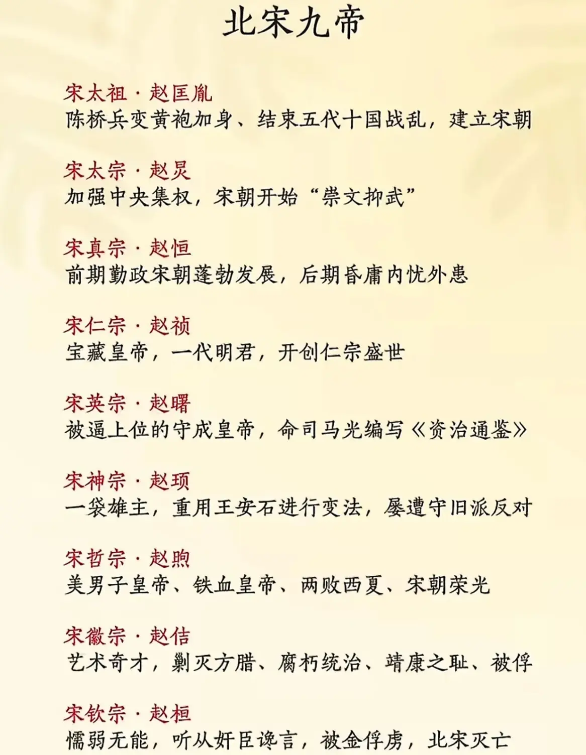 北宋九帝关注我了解更多