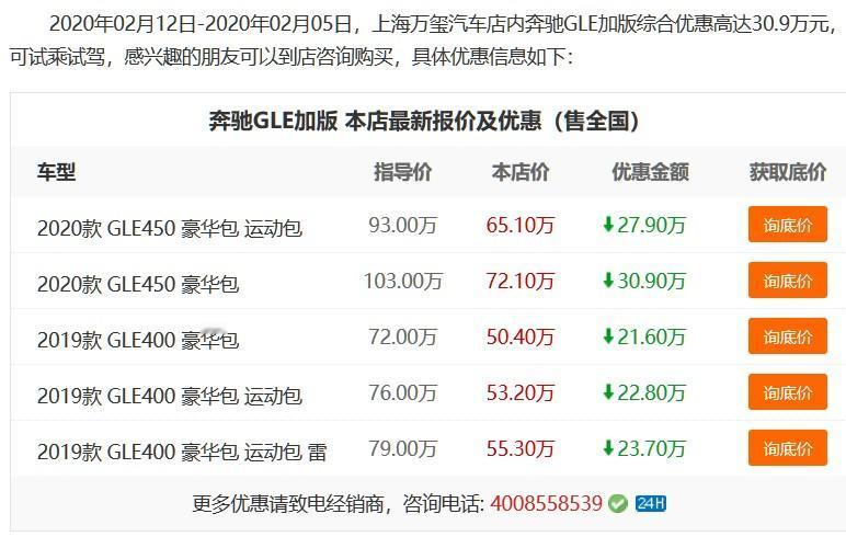 宝马凯迪拉克路虎沃尔沃目前购买50左右的豪华SUV，可以考虑优惠幅度最大的星脉；